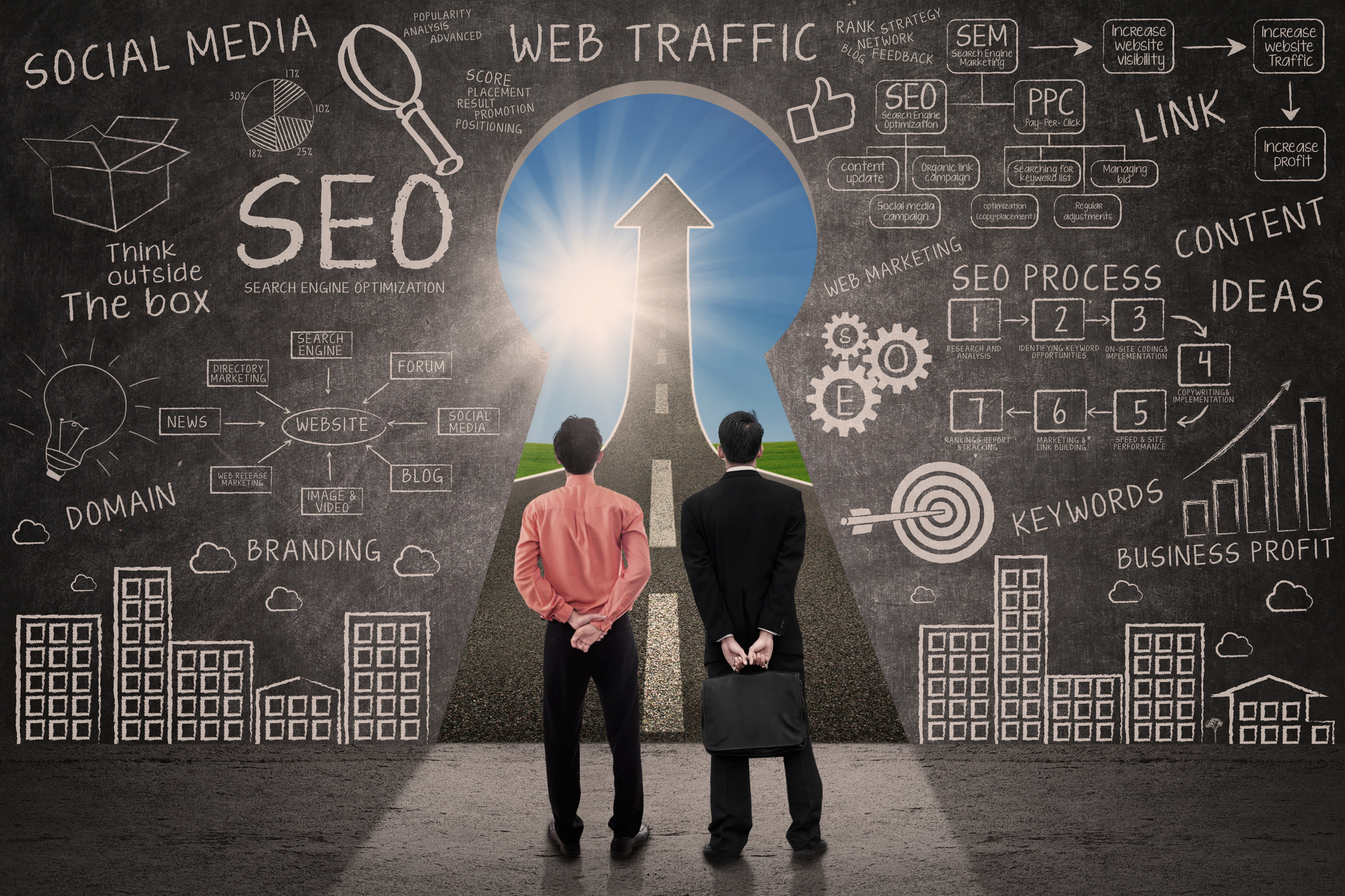 Digital Marketing Agency in Dubai SEO Agency in Dubai