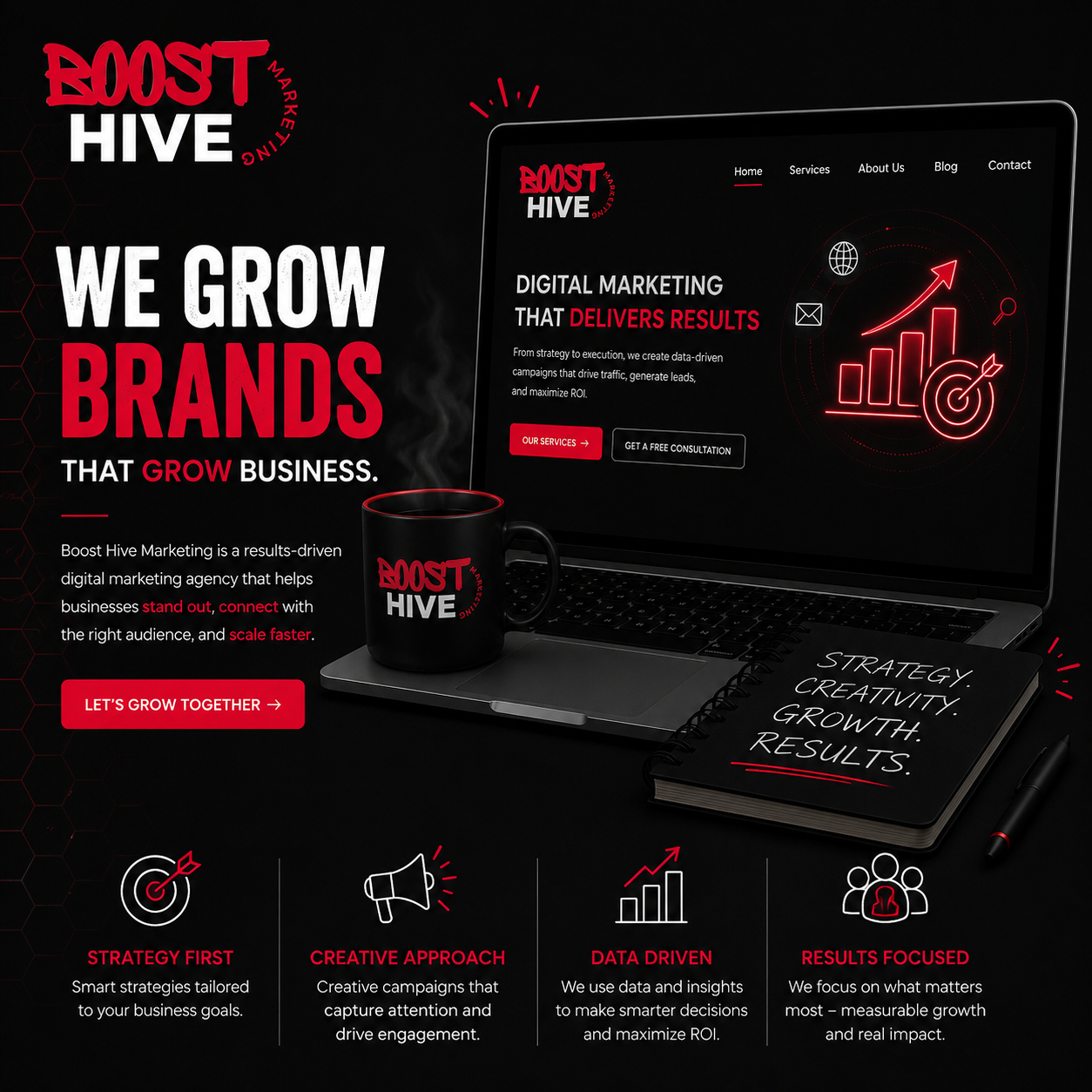 Premier Digital Marketing & Advertising Agency In Dubai, UAE, US & Canada | Google Ads | Lead Generation | SEO | Social Media Marketing | PPC​ | Web Designing & Development | GMB | Marketing Agency Near Me​ | Digital Marketing Agency Packages​