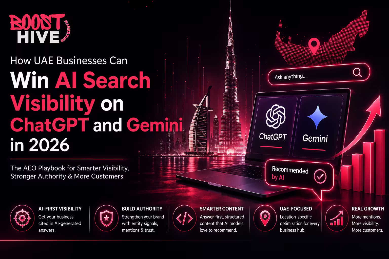 AEO Agency in Dubai
